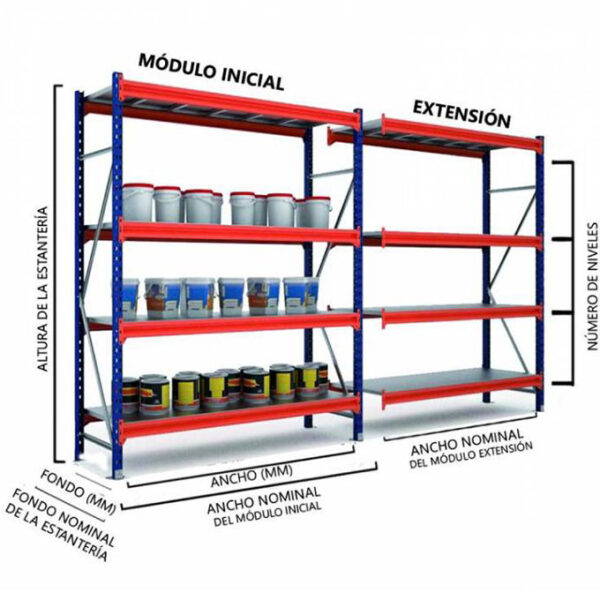 Estanteria-picking-carga-pesada-cotas