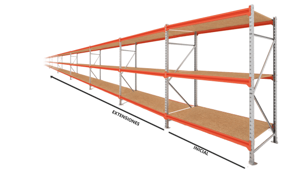 Carga manual galvanizada estante tablero